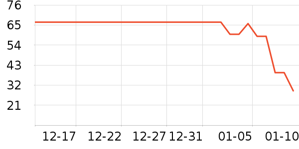 �츣�Ǹ��/������ʷ�۸�