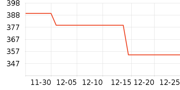 ��˼��������ʷ�۸�