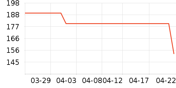 Ħ����������е��ʷ�۸�