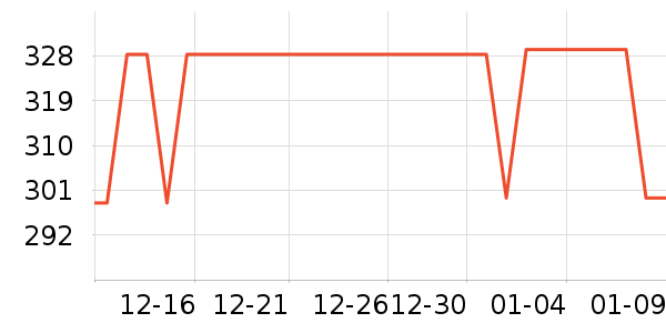 ��ư׾���ʷ�۸�