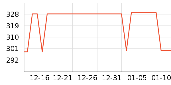 ��ư׾���ʷ�۸�