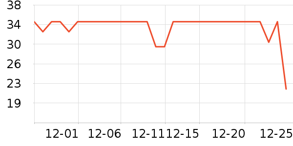 ��С±���Ʒ��ʷ�۸�