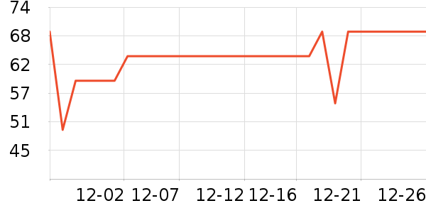 ���ĵ�ˮ��/��ˮƿ��ʷ�۸�