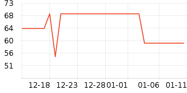 ���ĵ�ˮ��/��ˮƿ��ʷ�۸�