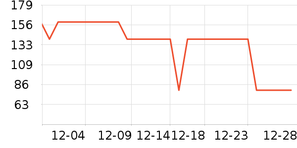 ��������������ʷ�۸�