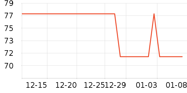 ׿������������ʷ�۸�