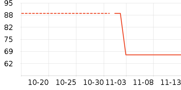 MULTIPOTENT�����ʷ�۸�