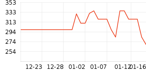 ��³�ɻ�ľ��ľ/ƴ����ʷ�۸�