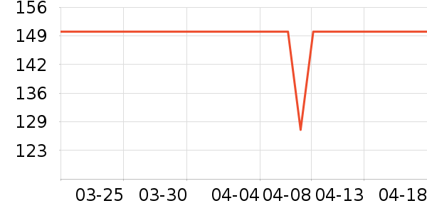 ��ţ����/���߰���ʷ�۸�