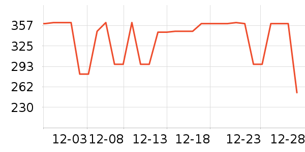 ������������ʷ�۸�