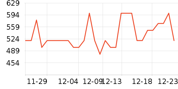 ������������洢��ʷ�۸�