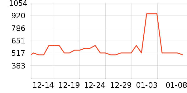 ������������洢��ʷ�۸�