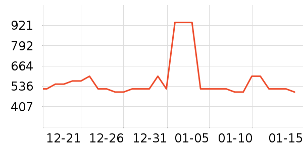 ������������洢��ʷ�۸�