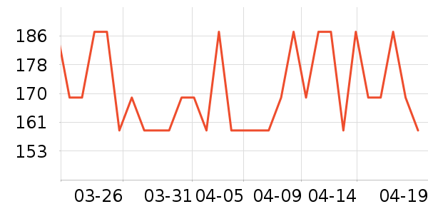 ���ǵ緹����ʷ�۸�