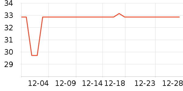 άܽ����Ϳ����ʷ�۸�
