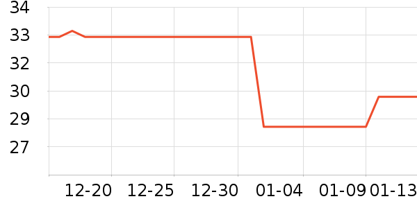 άܽ����Ϳ����ʷ�۸�