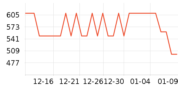 �������������������ʷ�۸�