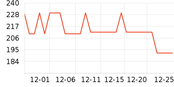 ٻ�̽�������ʷ�۸�