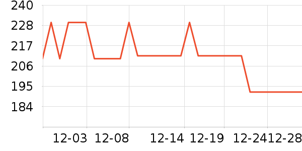 ٻ�̽�������ʷ�۸�