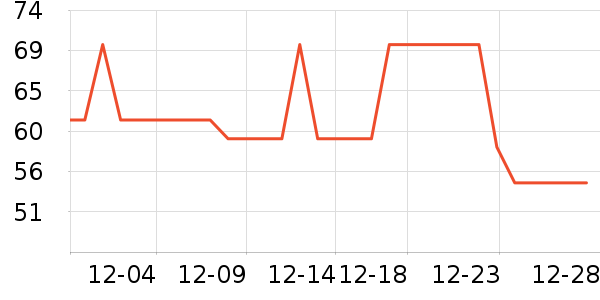 ��ǹ����/������ʷ�۸�