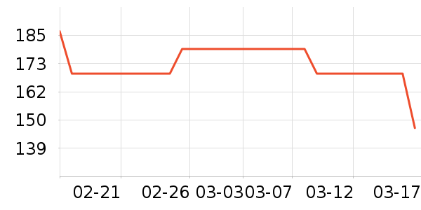 ���������˶����������ʷ�۸�