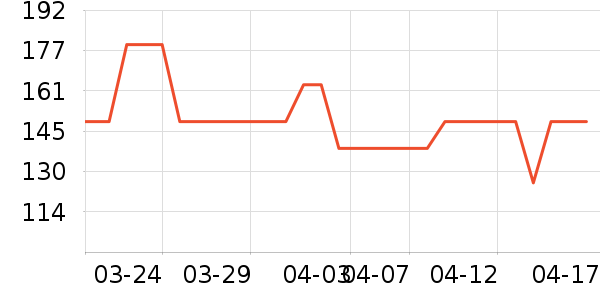 ���������˶����������ʷ�۸�