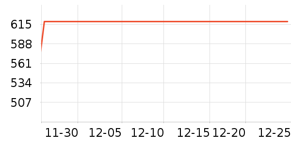 ������������ʷ�۸�