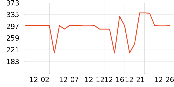 ������������ʷ�۸�