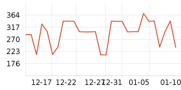 ������������ʷ�۸�