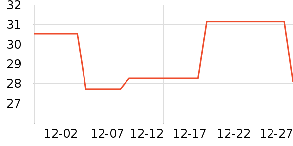 ������˴�����Ʒ��ʷ�۸�