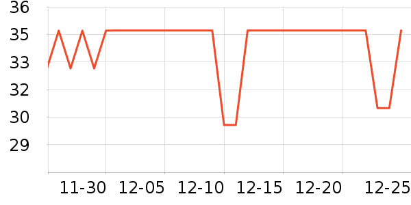 ��С±���Ʒ��ʷ�۸�