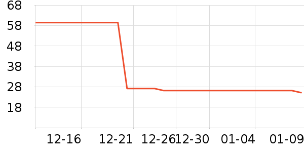 �������������ʷ�۸�