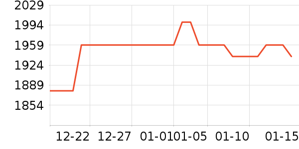 �ϰ徻ˮ����ʷ�۸�