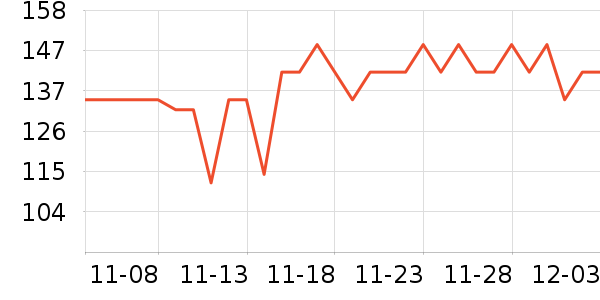 ��ʿ��������/ͥԺ����ʷ�۸�