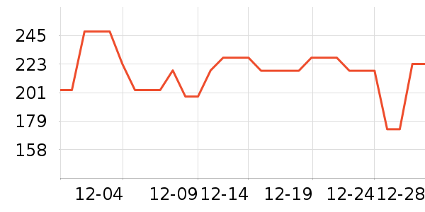 ��ŵ�������/��ͯ������ʷ�۸�