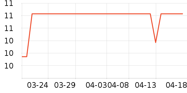 ���»���๤����ʷ�۸�