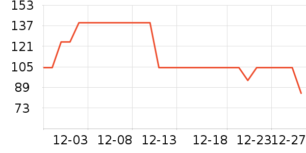 è�˱�ů������ʷ�۸�