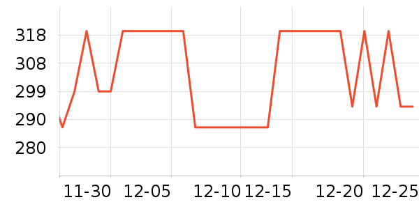 ������ѹ������ʷ�۸�