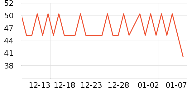 �ټ�����Ĥ������ʷ�۸�