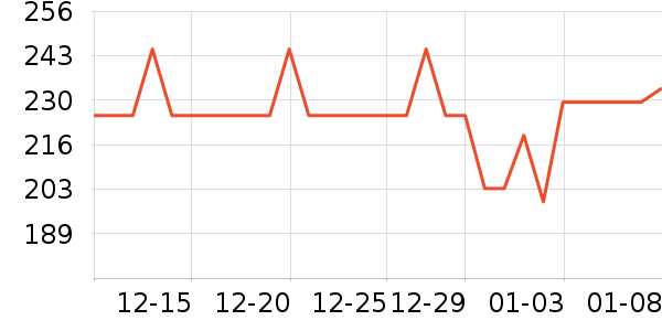 �ɿڿ���������ʷ�۸�