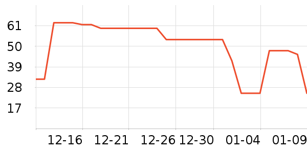 �����/��Ʒ��ʷ�۸�