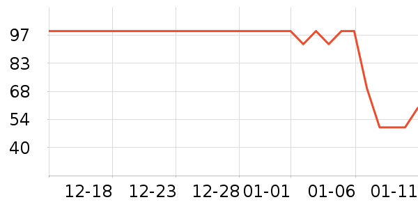 �츣�Ǹ��/������ʷ�۸�