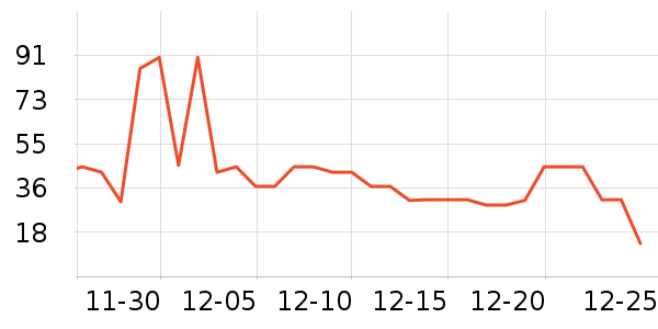 ��������Ʒ��ʷ�۸�