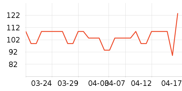 ��Է��������ʷ�۸�