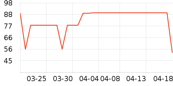 ��ӡ��Ʒ��Ʒ���� ��ʷ�۸�