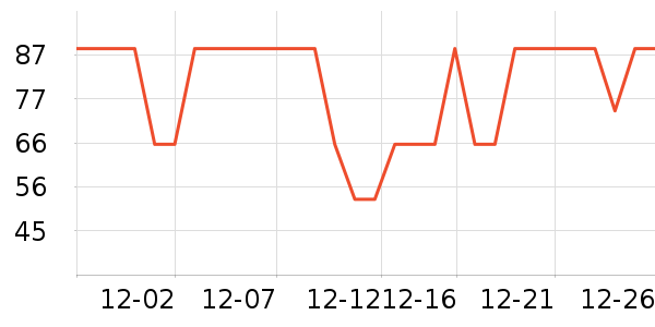 ��ӡ��Ʒ��Ʒ���� ��ʷ�۸�