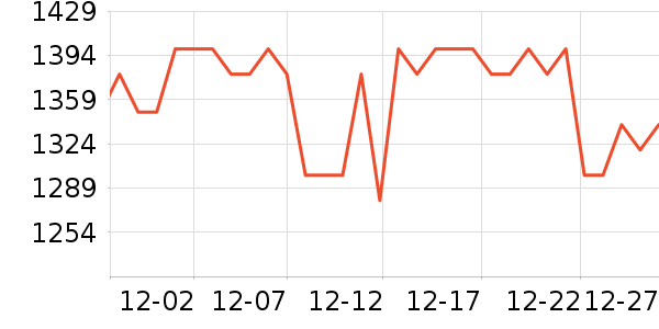 �ֵܴ�ӡ����ʷ�۸�