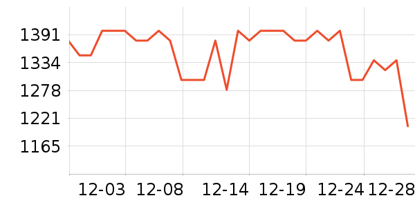 �ֵܴ�ӡ����ʷ�۸�