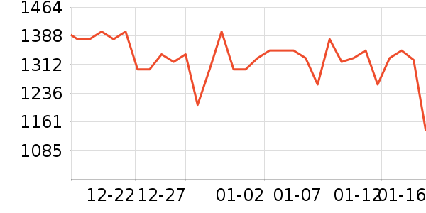 �ֵܴ�ӡ����ʷ�۸�