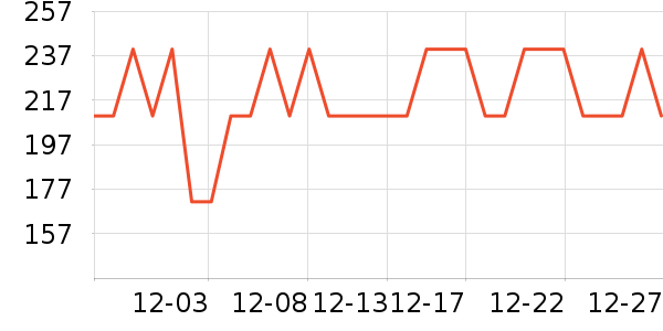 ������������ʷ�۸�